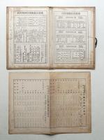 建築寫眞類聚 第4期 第1 改造住宅（1）