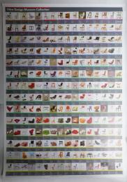 Vitra Design Museum Collection
