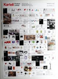 Kartell Product Lineup