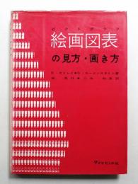 絵画図表の見方・画き方