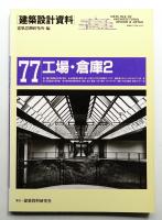 工場・倉庫 2
