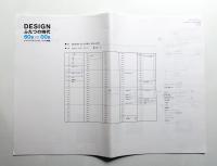 Design ふたつの時代 60s vs 00s ジャパンデザインミュージアム構想 + 構成案