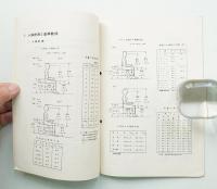 家具配置計画 Ⅰ・Ⅱ