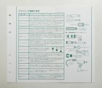 HANDS NOTE + ねむり・眠り・ネムリ + DAIK くらしの便利ノート + HINT FILE