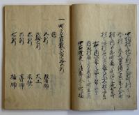 犬山并犬山城番組絵図添書
