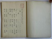 諏訪家写本和歌近代写本十三冊