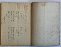 諏訪家写本和歌近代写本十三冊