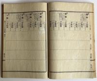義城金氏司直公派世譜巻之下一冊