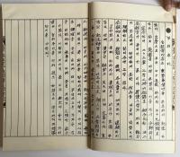 若水金在寛著　自叙伝目録叢話五巻

