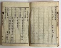 宜寧玉氏派譜三巻・宜寧玉氏誌状録一巻