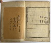 安東權氏世譜六巻