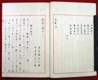 風月亭主人解痴婆子伝（01の082）