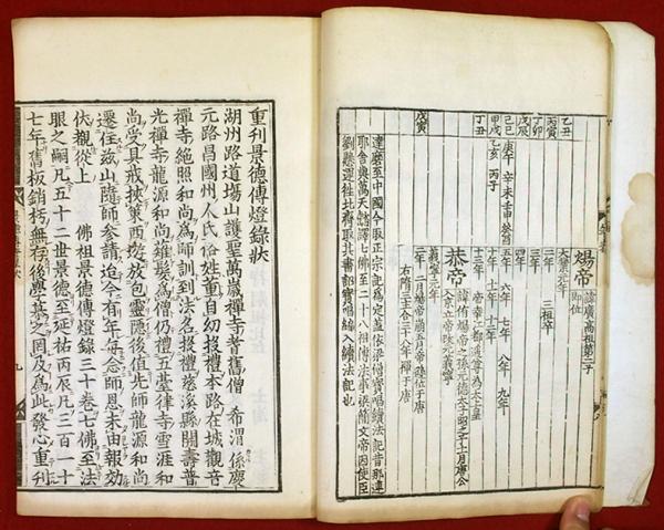景徳伝灯録（01の179） / 古本、中古本、古書籍の通販は「日本の古本屋