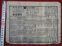 嘉永六年六月浦賀奉行所一枚刷武鑑（01の244）