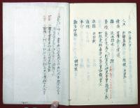 要文精義（武門要鑑抄講義）（01の050）