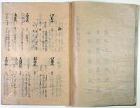 名所部類便覧（01の088）