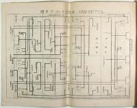 軍艦陸奥・長門・霧島資料八点（01の321）