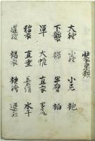 平井政恒自筆稿本布帛染色服飾糸口（02の053）