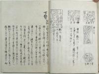 平井政恒自筆稿本布帛染色服飾糸口（02の053）