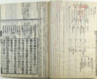 浄珊自筆講義録書入大日経疏科文（02の063）