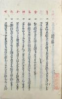 古河藩藤懸文書（02の085）