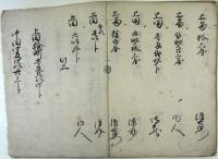 慶長十三年愛知郡稲葉地村御検地帳（02の143）