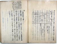 富浅抄（02の144）