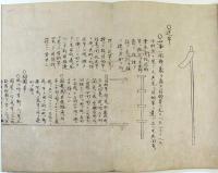 規矩術秘訣（規矩元法秘訣）（02の154）