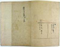規矩術秘訣（規矩元法秘訣）（02の154）