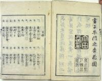 閑窓随筆（02の194）