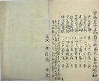 聖徳太子相法亦生記（02の228）