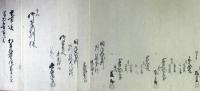 北野天満宮地所関係文書（03の080）