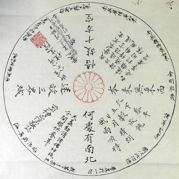 御室御所御定目　　文箱 御室御所御定目（03の081） / 古本、中古本、古書籍の通販は「日本の