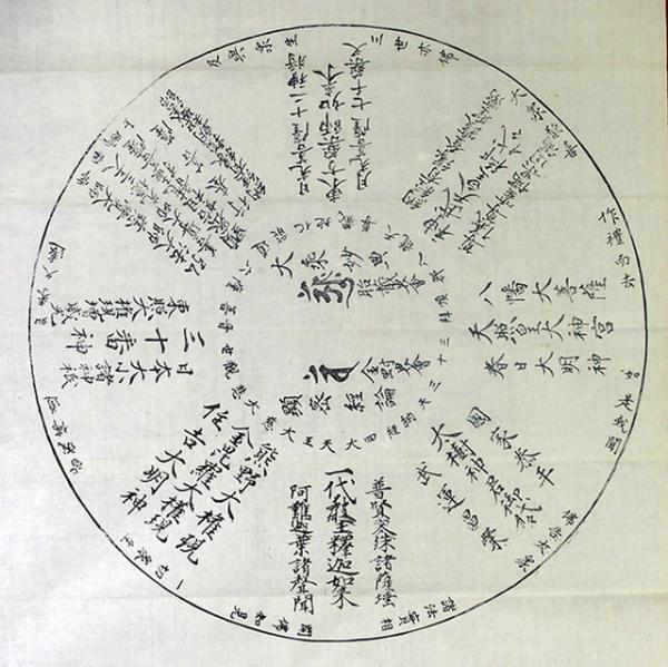 御室御所御定目　　文箱 御室御所御定目（03の081） / 古本、中古本、古書籍の通販は「日本の