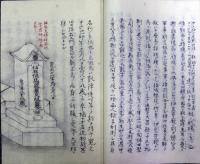 村松彦蔵自筆　百魂記ほか（03の082）