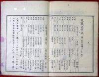 星学初歩　全（03の200）