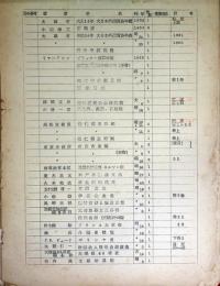 元海軍教育図書目録（03の205）