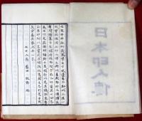 河井荃廬印譜ほか西川寧旧蔵品（03の226） / 古本、中古本、古書籍の