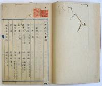 竹田荘師友画録（04の105）