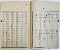 竹田荘師友画録（04の105）