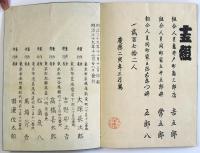 江戸之花・都之曙・旧番組頭人名附（04の128）