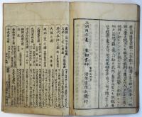 三国通覧図説（04の141）