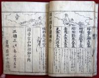 夢占輯要指南（04の119）