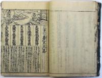 夢占輯要指南（04の119）