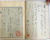 渡辺千春自筆歌舞沿革論（04の082）