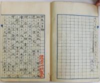 渡辺千春自筆歌舞沿革論（04の082）