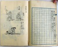 渡辺千春自筆歌舞沿革論（04の082）