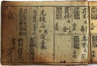 名乗手鑑（04の116）