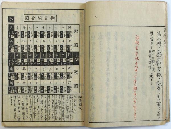 漢呉音圖 / 古本、中古本、古書籍の通販は「日本の古本屋 漢呉音圖 / 古本、中古本、古書籍の通販は「日本の古本屋