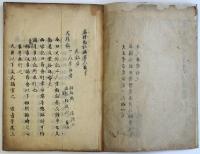 当時勤仕諸官人職掌（04の045）